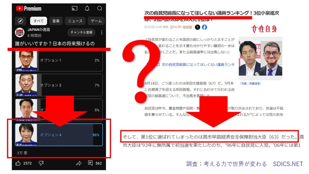 報道のあり方についてのイメージ