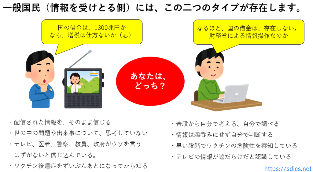 情報収集についてのイメージ