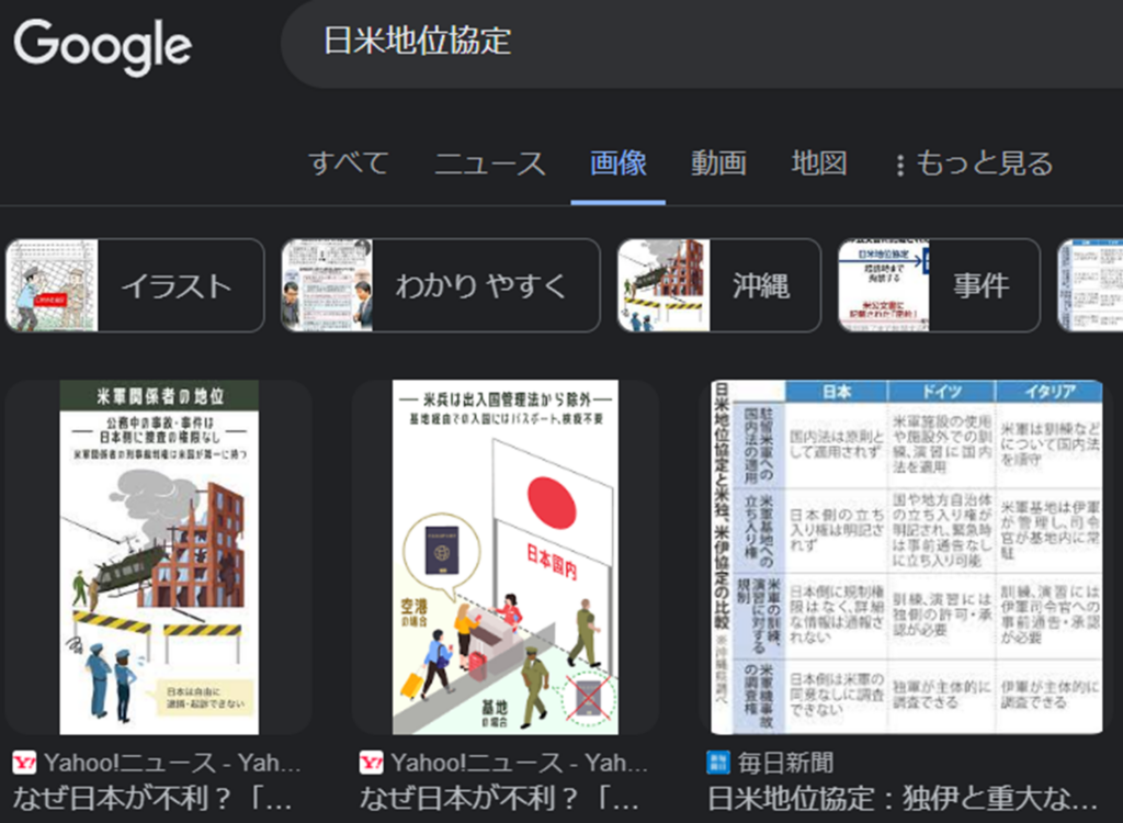 日米地位協定資料
