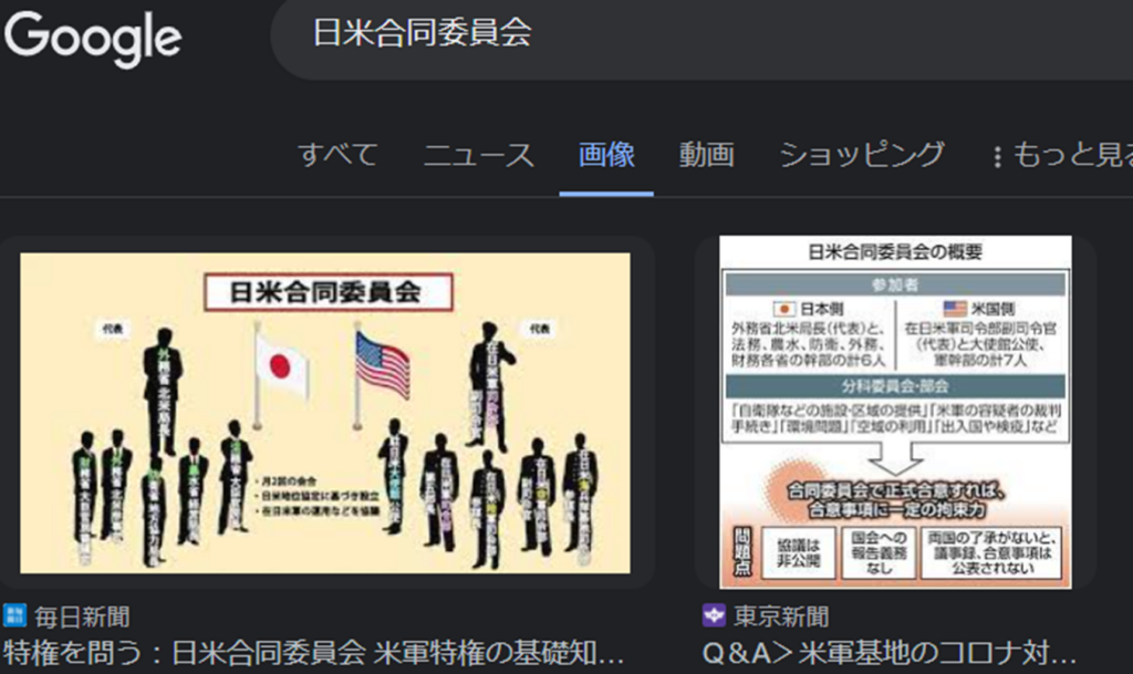 日米合同委員会資料