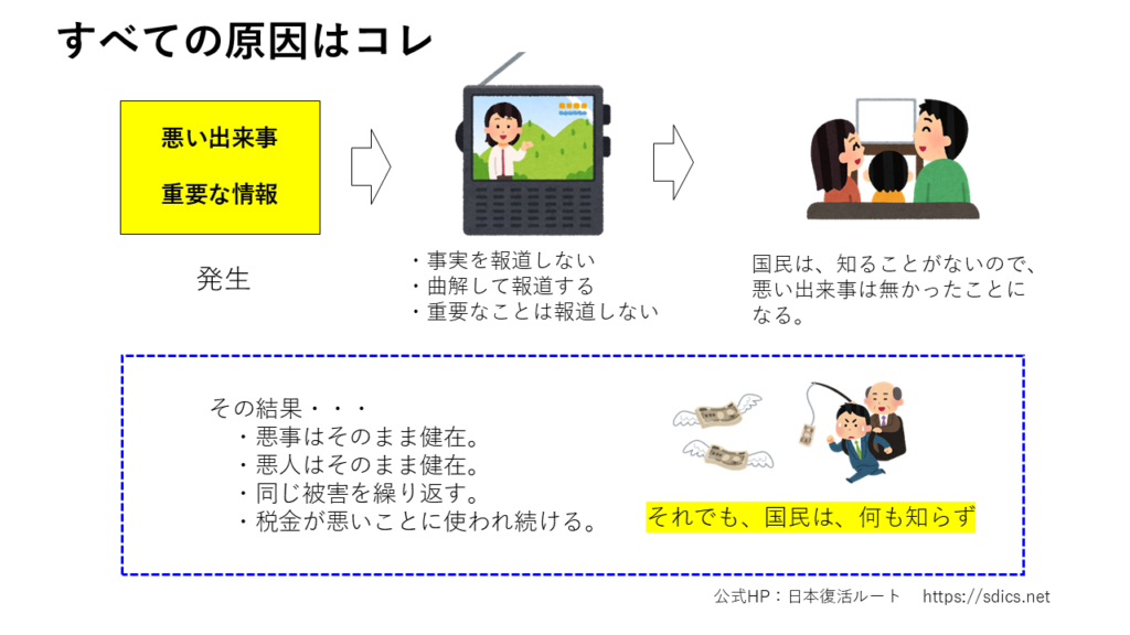資料イメージ1