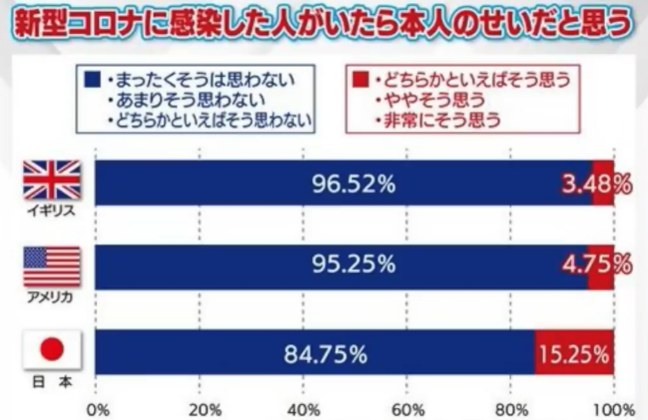 関連データ